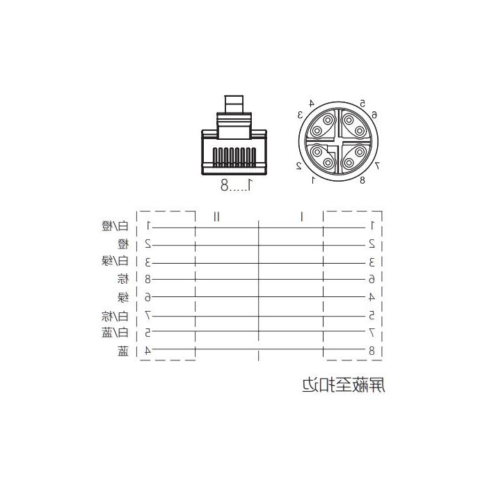 M12 8Pin（X-coded）公头直型转RJ45公头直型、双端预铸PVC非柔性电缆、带屏蔽、蓝色护套、Ethernet Cat.6a 10Gbps、0CF463-XXX 